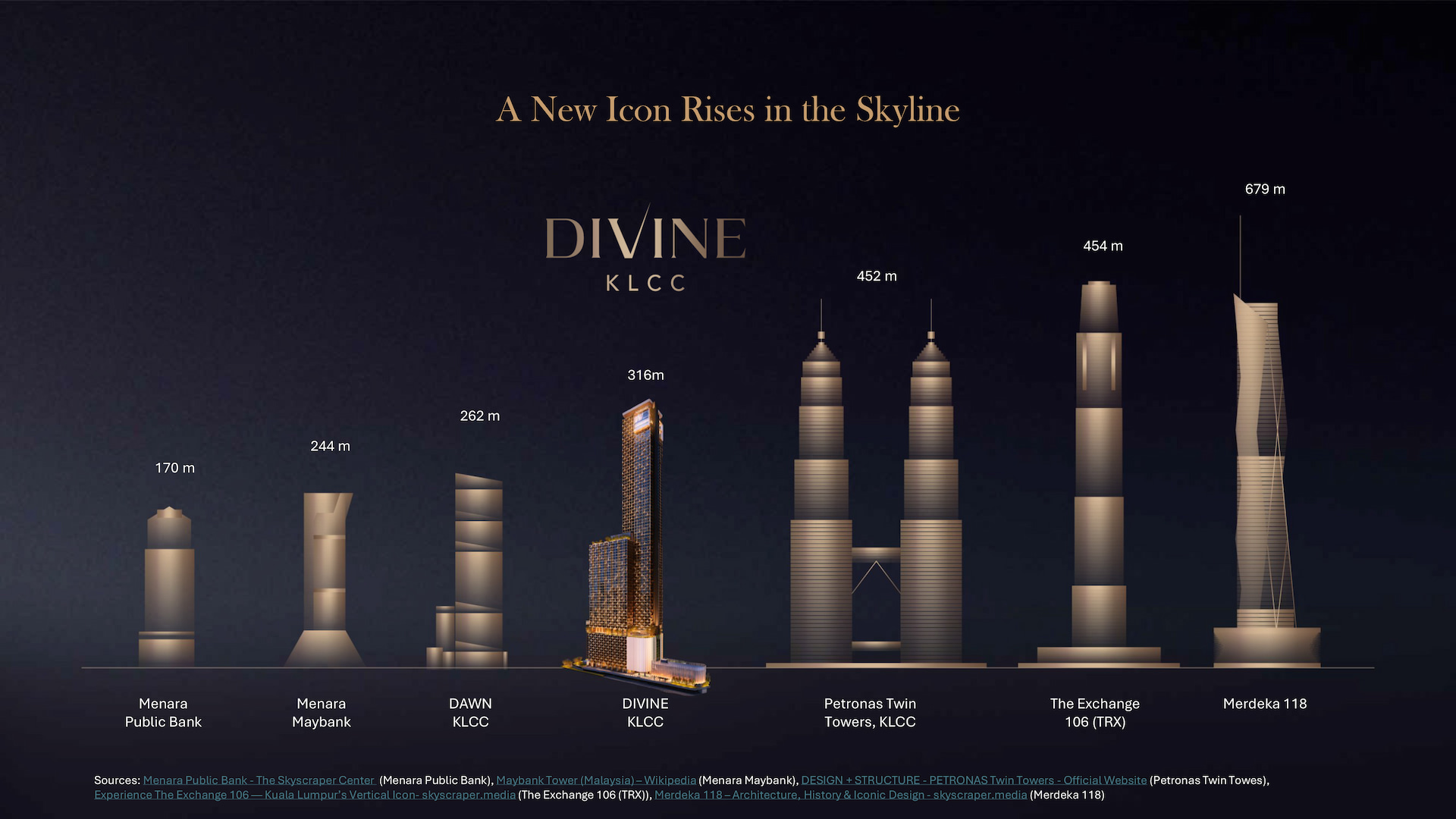 Divine KLCC — A New Icon Rises in the Skyline · 天际线新地标崛起